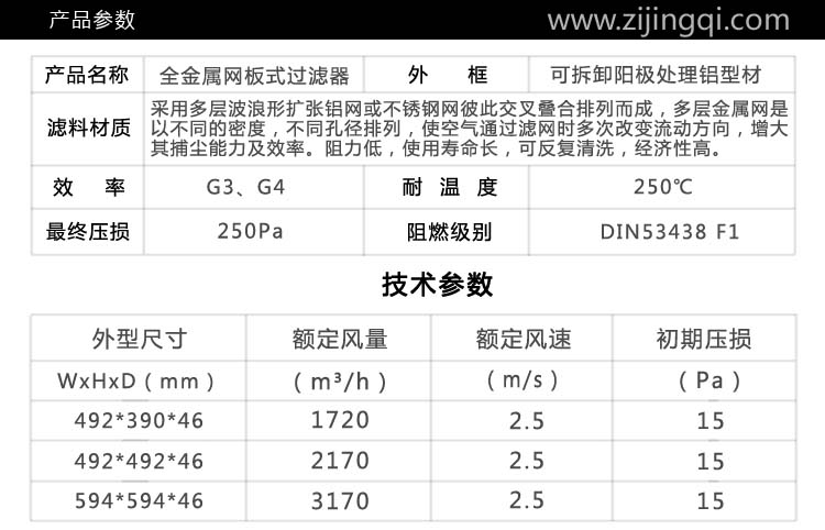 耐高溫金屬孔網(wǎng)過濾器產品參數(shù)